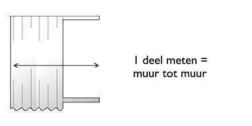 Advies | Meetinstructies